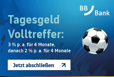 BBBank WM Tagesgeld Aktion 2026